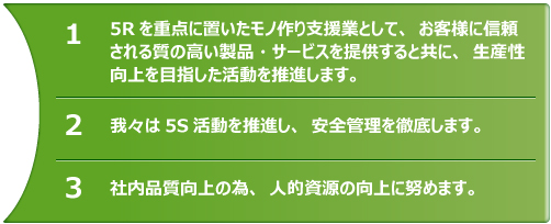 ISO9001品質方針 1.5Rを重点に置いたモノ作り支援業として、お客様に信頼される質の高い製品・サービスを提供すると共に、生産性向上を目指した活動を推進します。 2.我々は5S活動を推進し、安全管理を徹底します。 3.社内品質向上の為、人的資源の向上に努めます。