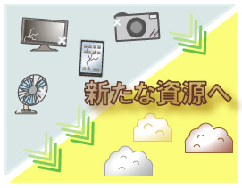 新たな資源の創出,佐々木化学薬品,イボキン,小型家電リサイクル