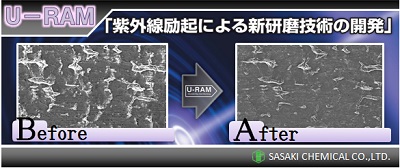 複合微細研磨技術U-RAM,内面研磨,微細加工