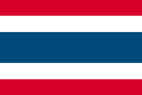 タイ,世界のHACCP状況