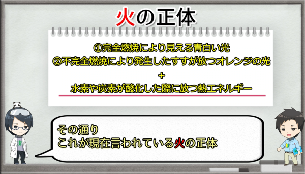 火とは,火の正体,ささラボ,佐々木化学薬品