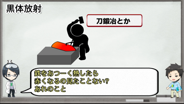 火とは,黒体放射,ささラボ,佐々木化学薬品