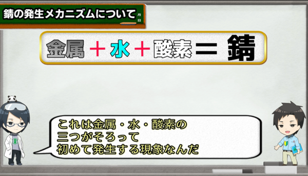 錆はなぜ発生するのですか,佐々木化学薬品