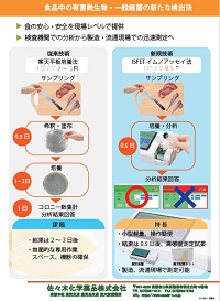 微生物簡易検査システム