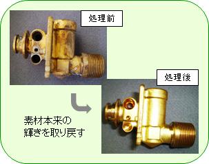 銅製バルブ部品加工後のシミ除去に