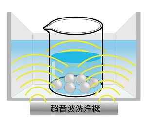 超音波,はんだボール,酸化皮膜,除去,SK-507